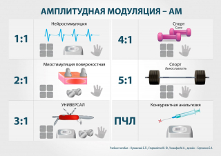 СКЭНАР-1-НТ (исполнение 01)  в Биробиджане купить Медицинский интернет магазин - denaskardio.ru 